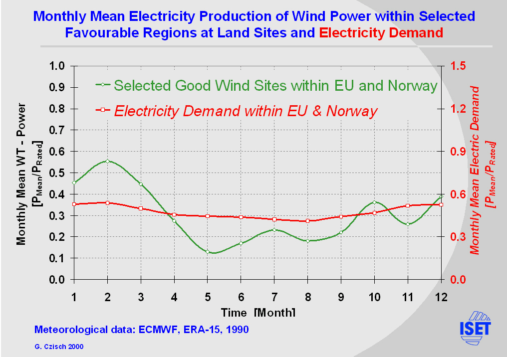 Wp21-slide11.jpg