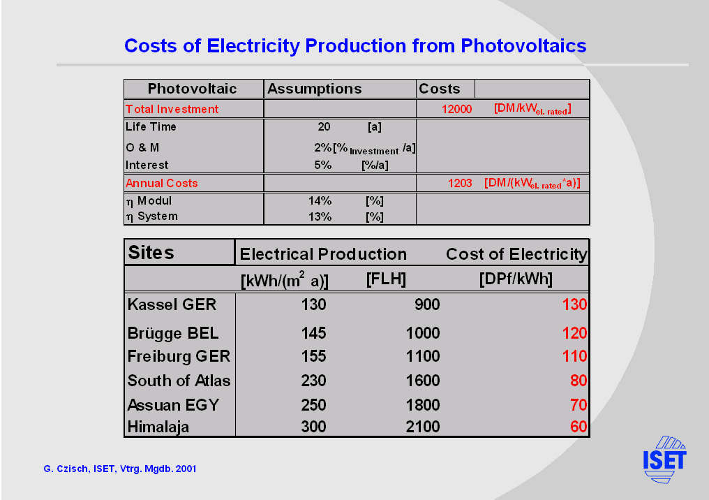 VM2001 slide7.jpg