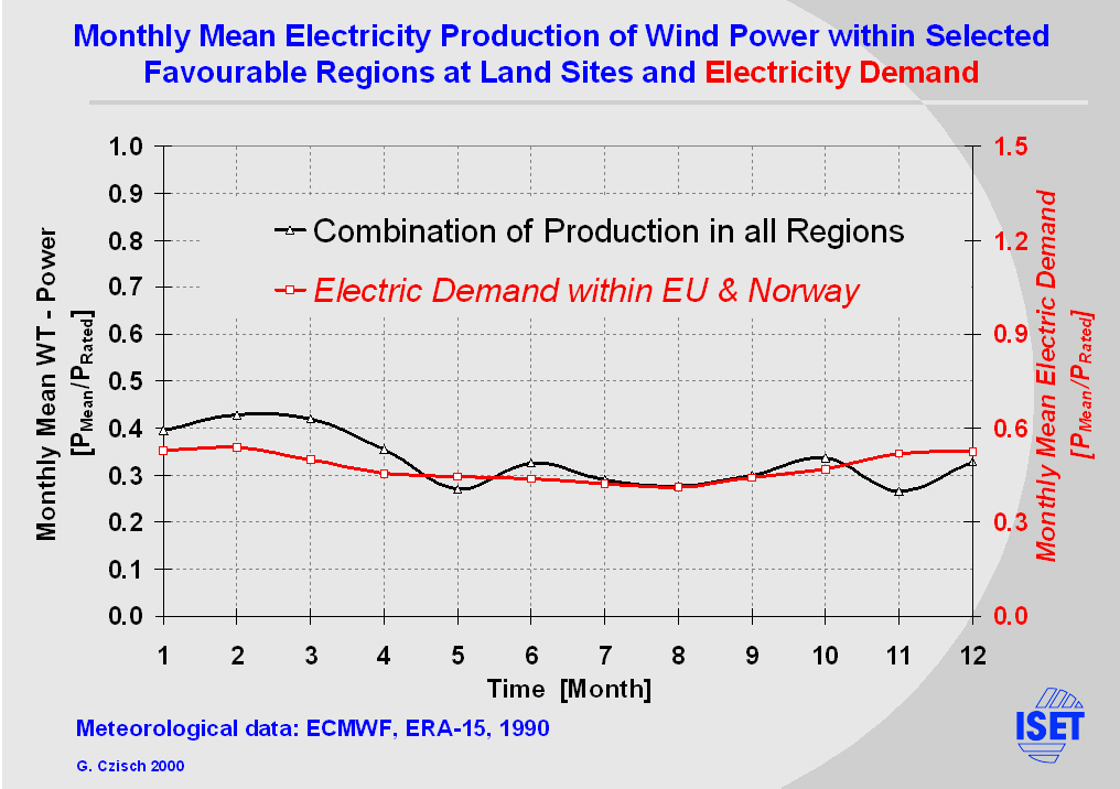 Wp21-slide13.jpg