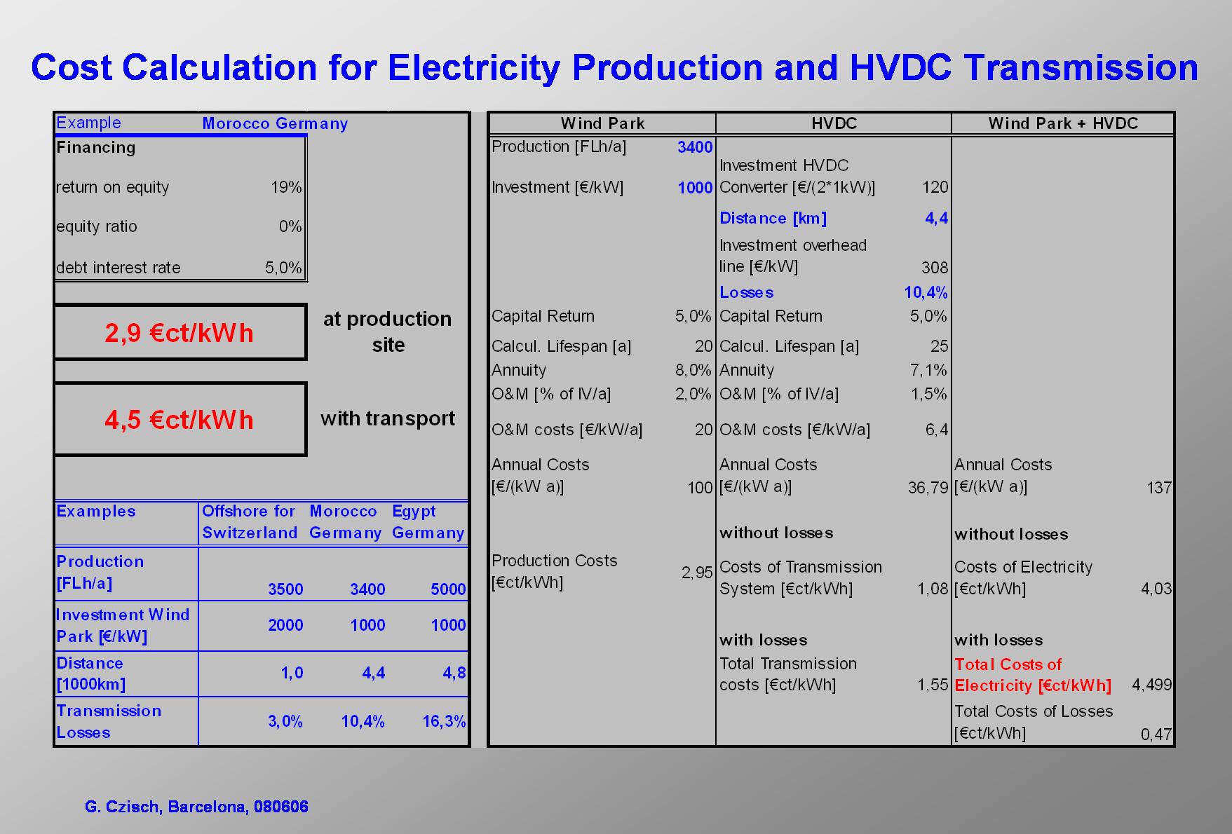 B2008-slide27.jpg