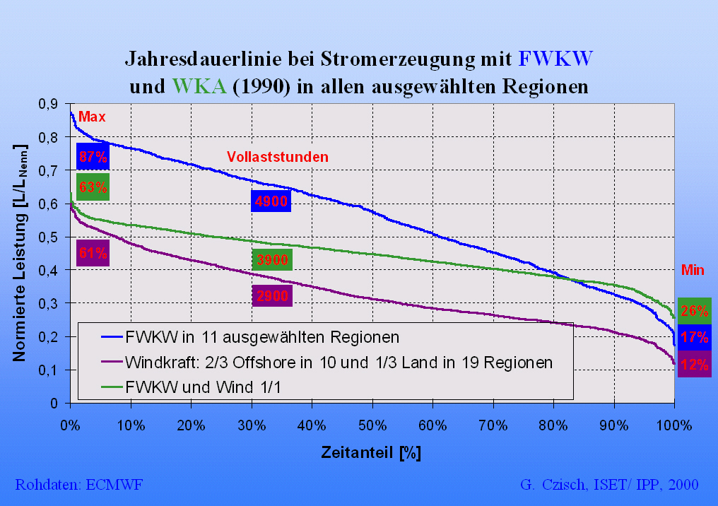 Fwkw-slide15.jpg