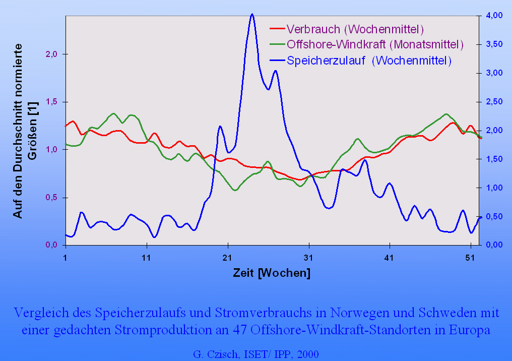 Wind Power slide15.jpg