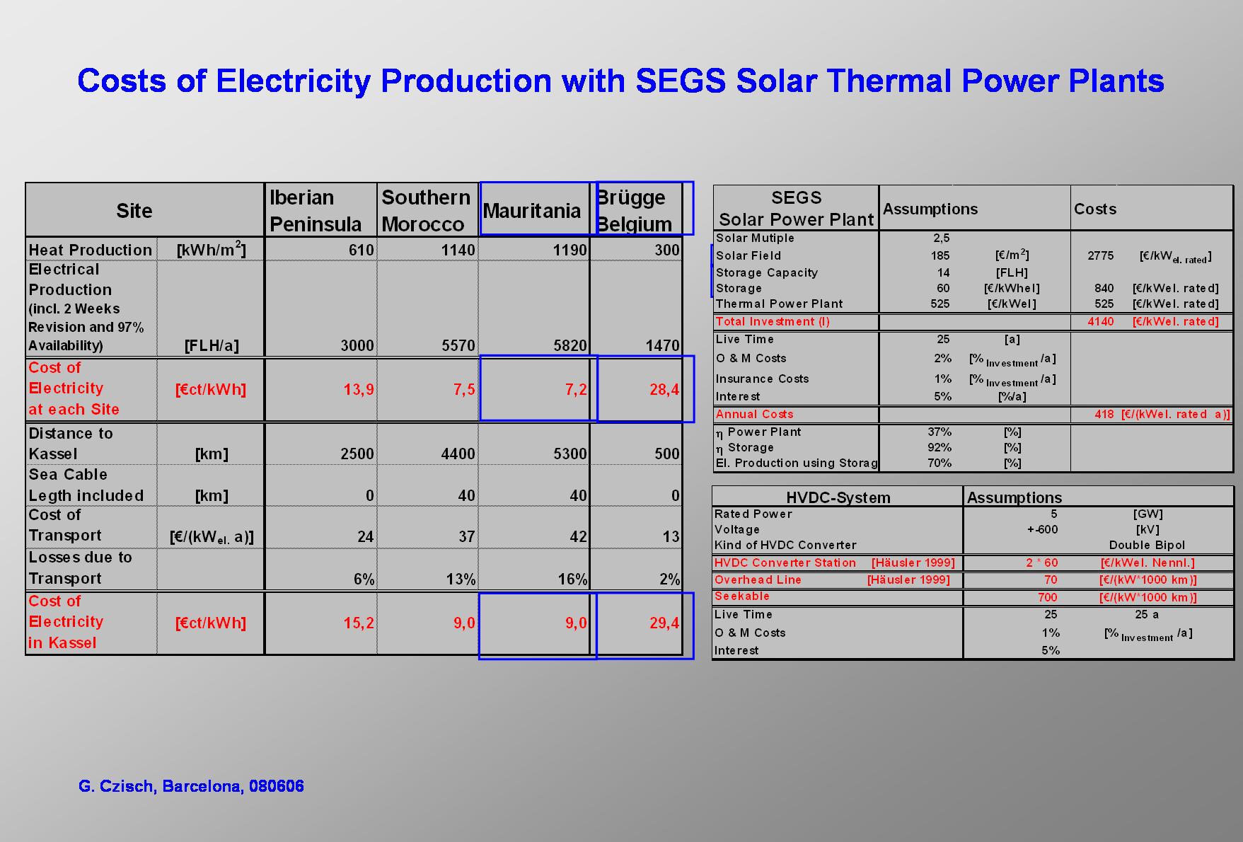 B2008-slide10.jpg