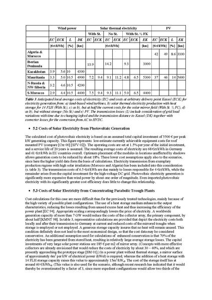 Datei:2004-09-01 WWEC2004.pdf