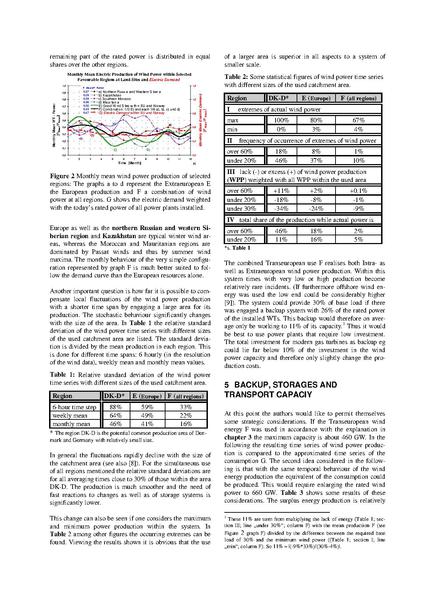 Datei:2000-10-25 Wind Power.pdf