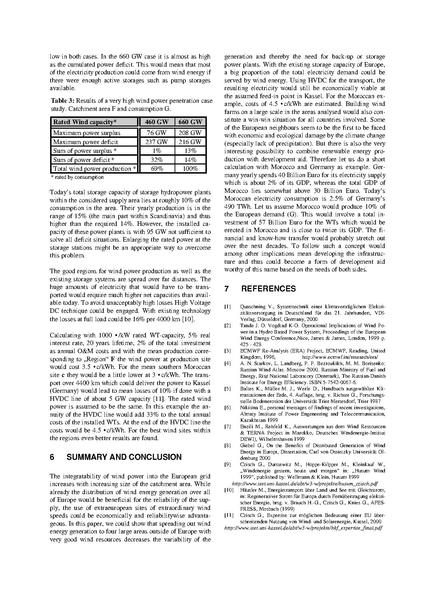 Datei:2000-10-25 Wind Power.pdf