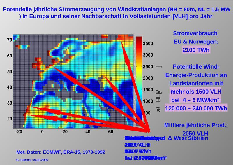Datei:2006-10-09 Malente-Symposium kurz.pdf