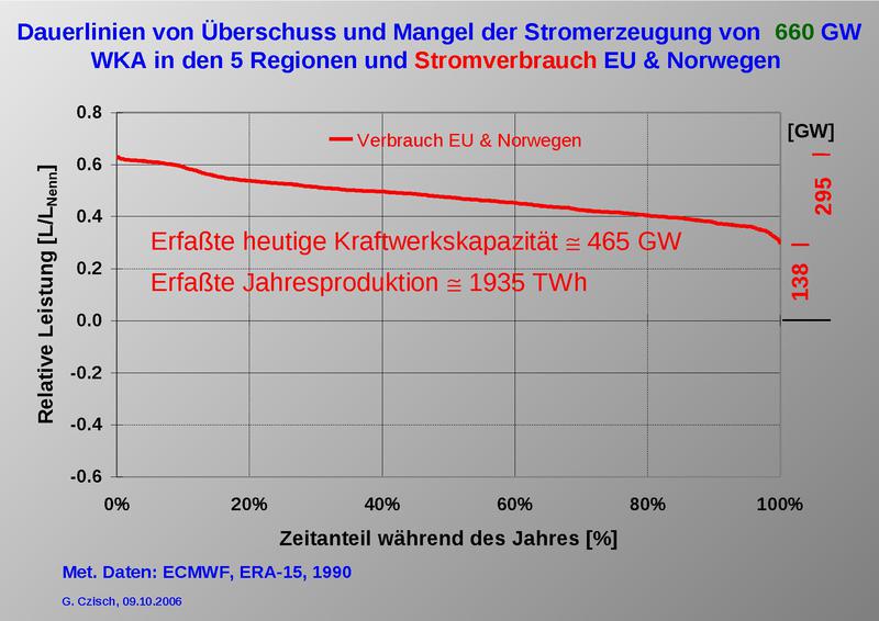 Datei:2006-10-09 Malente-Symposium kurz.pdf