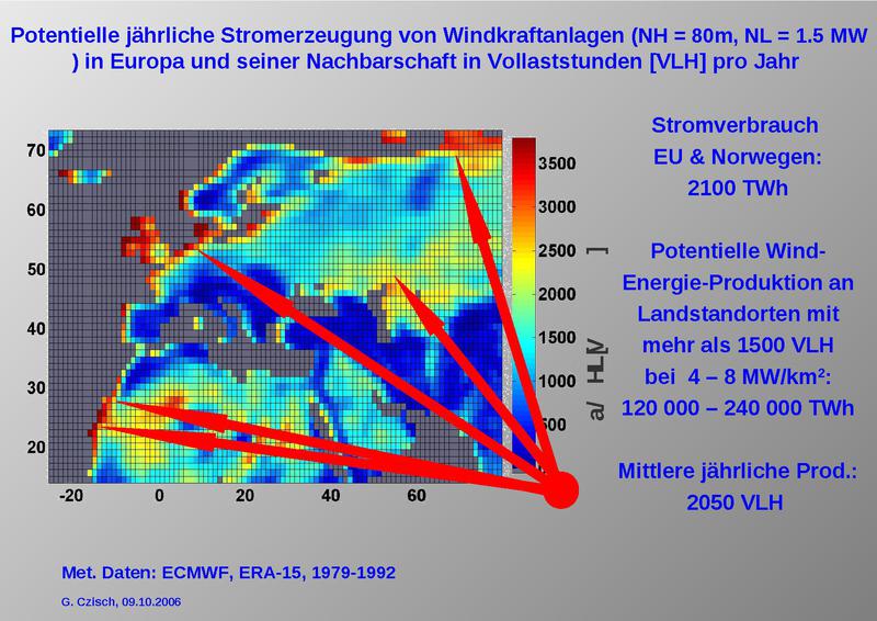 Datei:2006-10-09 Malente-Symposium kurz.pdf