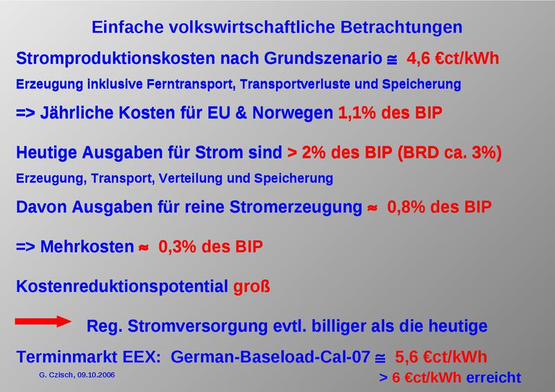 Datei:2006-10-09 Malente-Symposium kurz.pdf