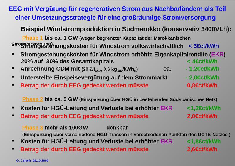 Datei:2006-10-09 Malente-Symposium kurz.pdf