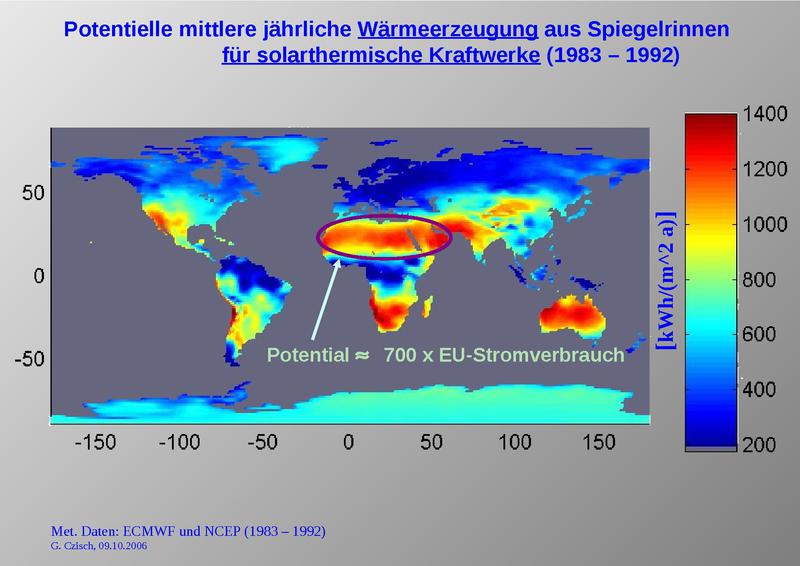Datei:2006-10-09 Malente-Symposium kurz.pdf