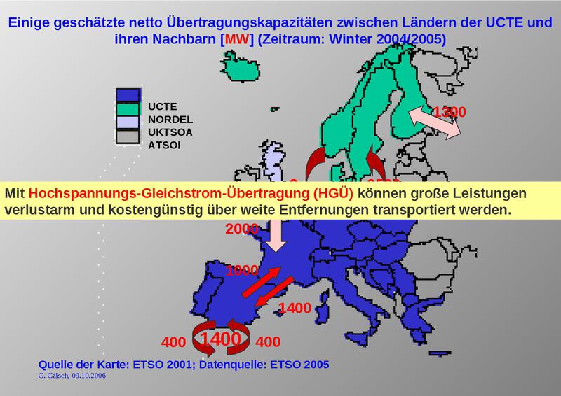 Datei:2006-10-09 Malente-Symposium kurz.pdf