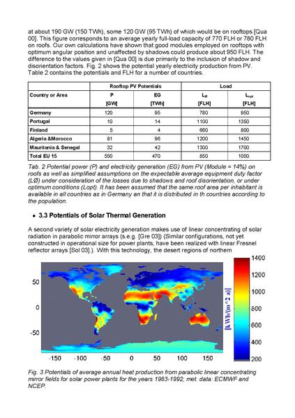 Datei:2004-03-31 CostminEuropElSup EUROSUN2004 300dpi.pdf
