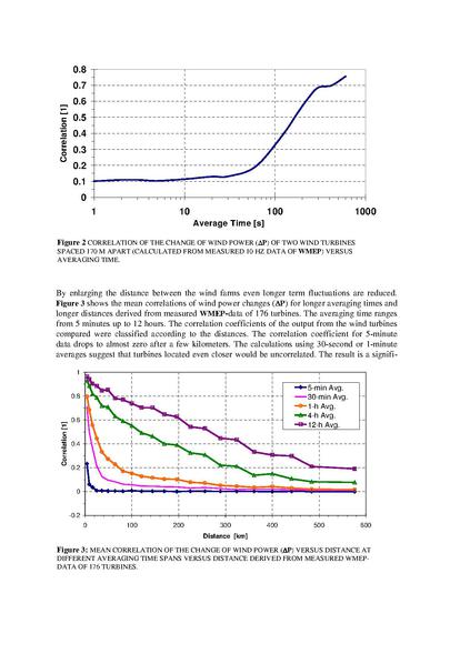 Datei:2001-06-01 awea 2001 czisch ernst.pdf