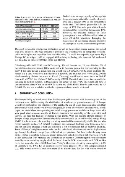 Datei:2001-06-01 awea 2001 czisch ernst.pdf